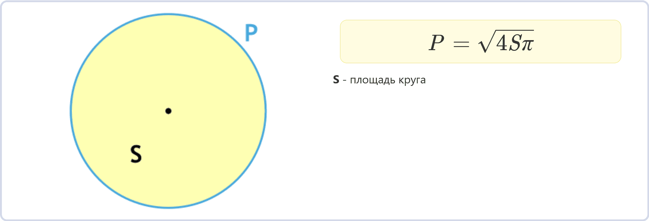Формула длины окружности через площадь круга
